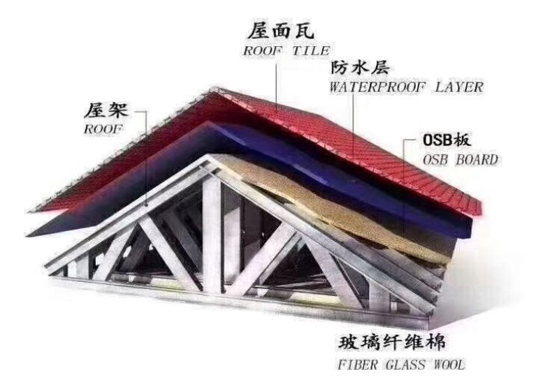 金属屋面渗漏维修：一场与时间赛跑的较量